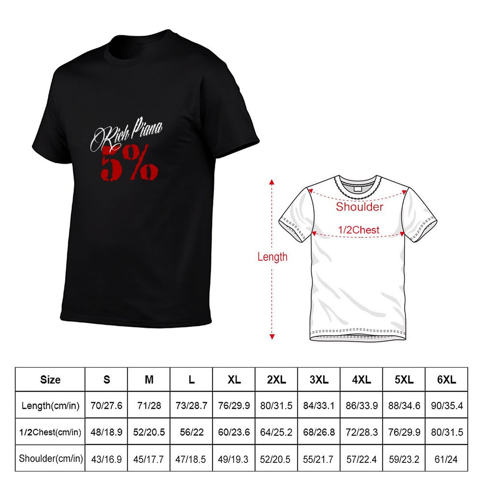 Rich Piana 5 Nutrition Bodybui – Nutrition Fitness Training recenzja i cena